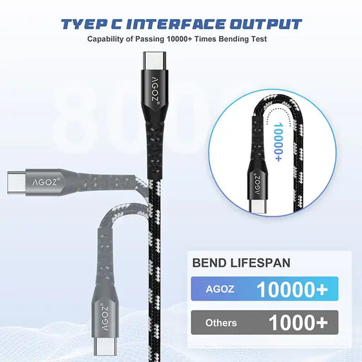 USB-C Fast Charger Cable for Orderman 9 Handheld Terminal